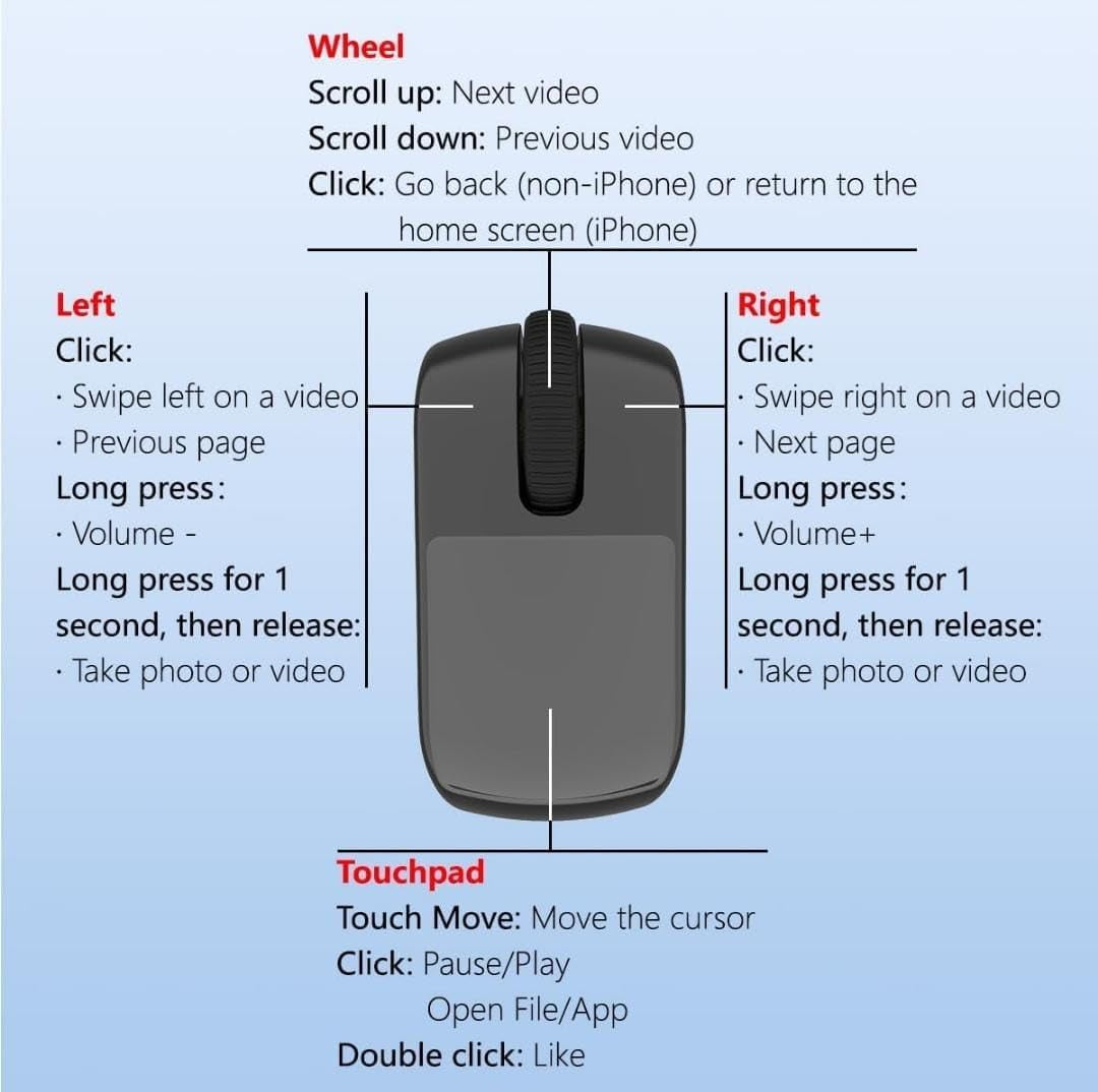 Latest Model Wireless Finger Ring Mouse, Bluetooth Touchpad, Cursor Control, Tiktok Video Scroller, Compatible with PC, Laptop, Mobile, Tablet,Selfie Video Scrolling Page Turner (White)