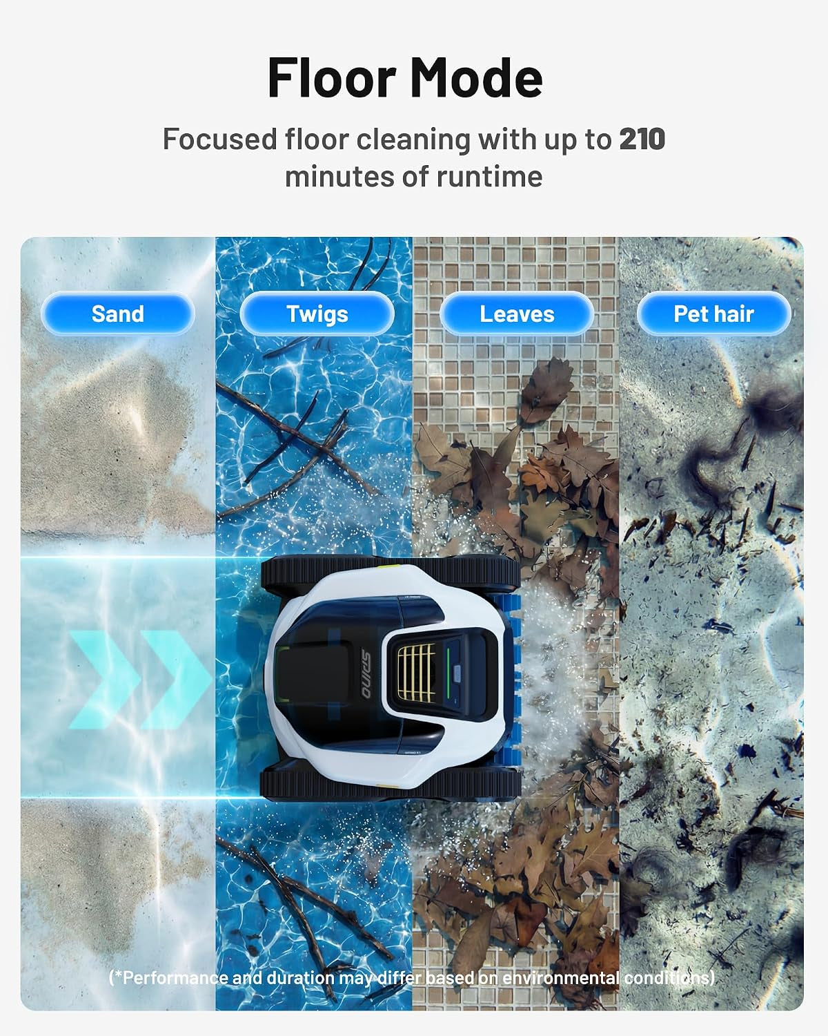 E1 Cordless Robotic Pool Cleaner, Dual-Layer Filter, 1600 Sq.Ft, APP | 5800 GPH Suction with Triple Brushless Motors, Wall & Waterline Cleaning, Smartarc Path, 5 Modes, 210 Mins, IPX8 Waterproof